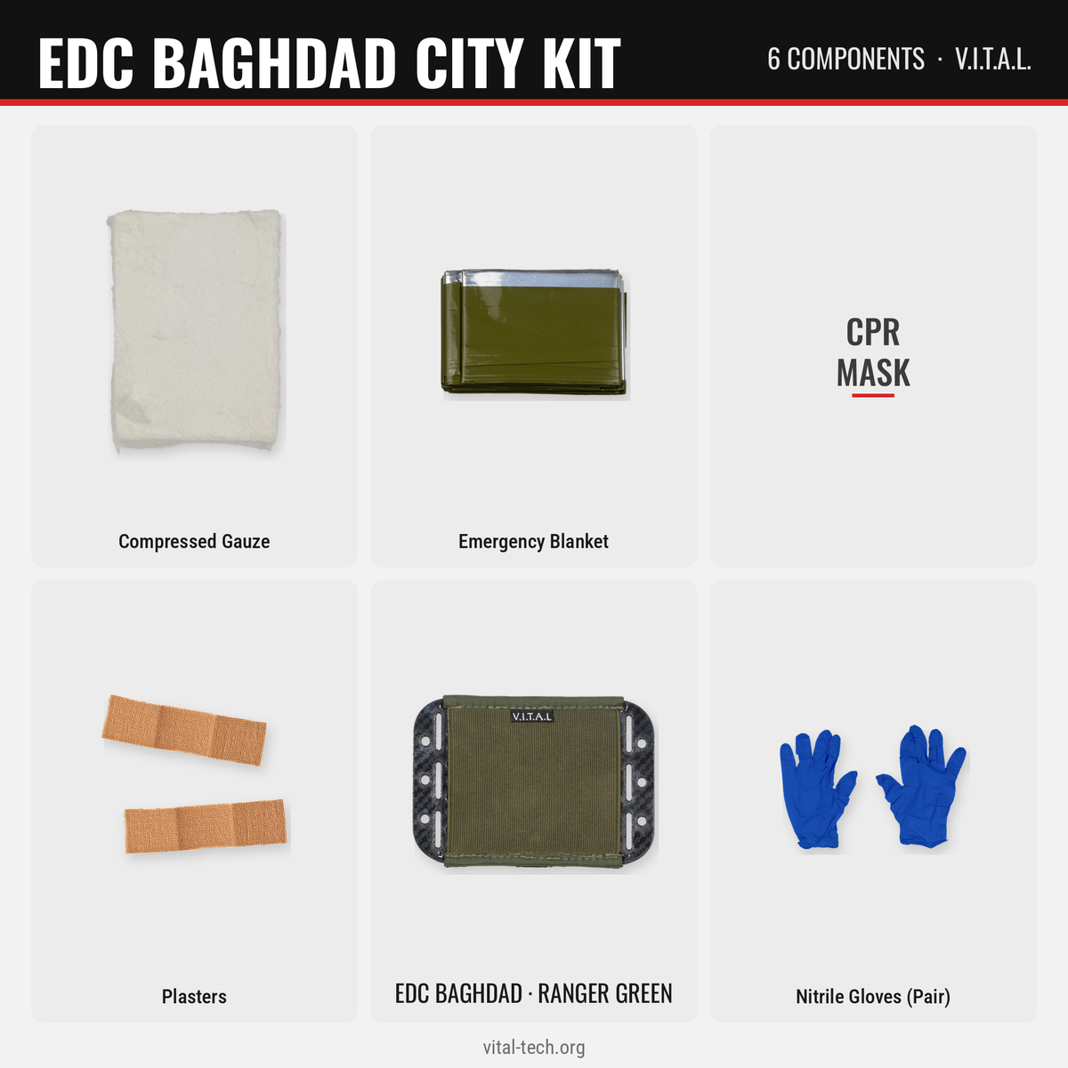 EDC Baghdad City Kit – Ranger Green