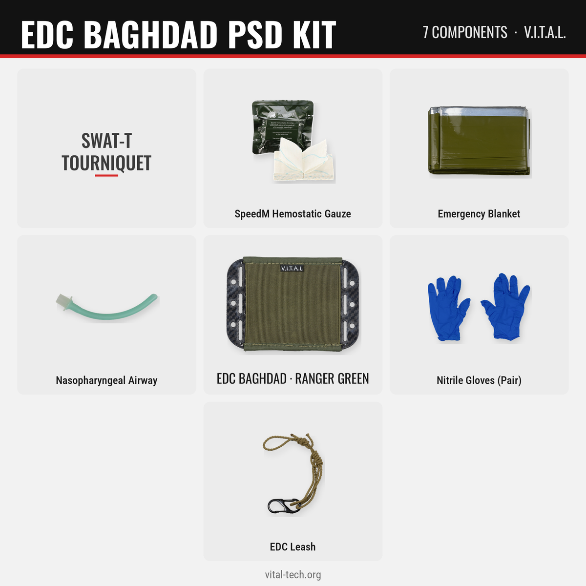 EDC Baghdad PSD Kit – Ranger Green