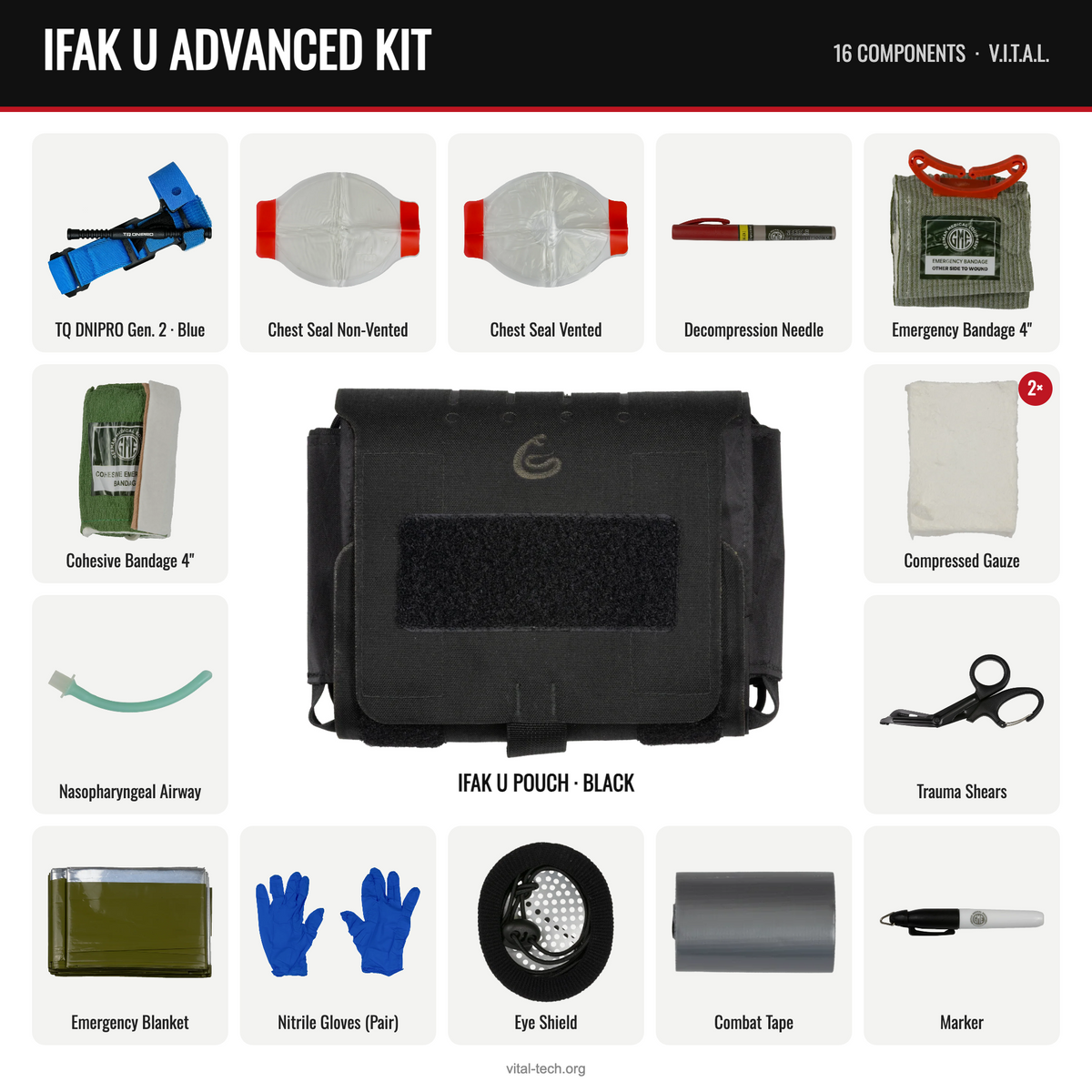 IFAK U ADVANCED KIT – Black / TQ Blue