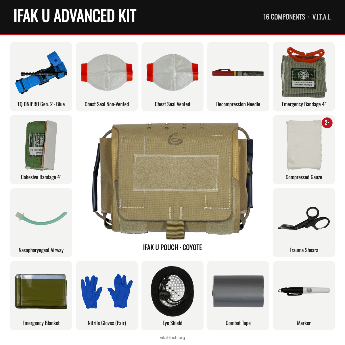 IFAK U ADVANCED KIT – Coyote / TQ Blue