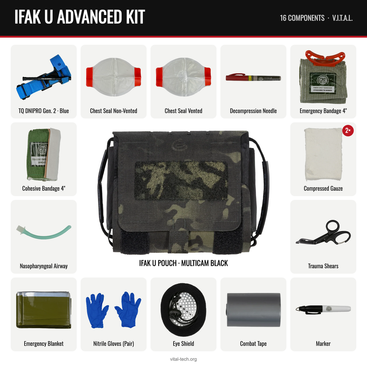 IFAK U ADVANCED KIT – Multicam Black / TQ Blue