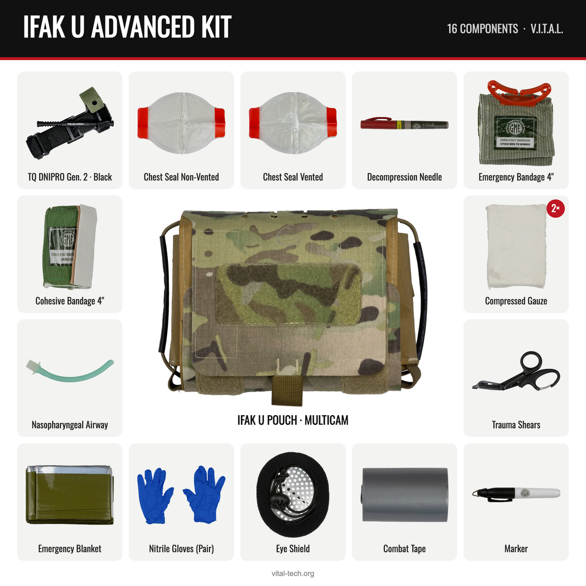 IFAK U ADVANCED KIT – Multicam / TQ Black