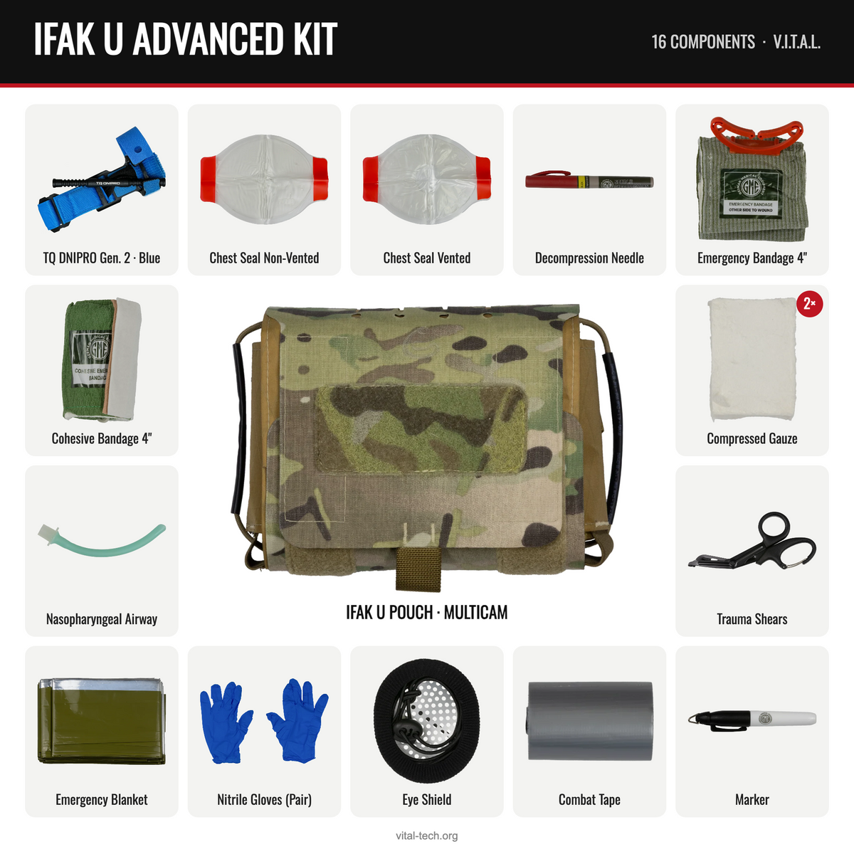 IFAK U ADVANCED KIT – Multicam / TQ Blue