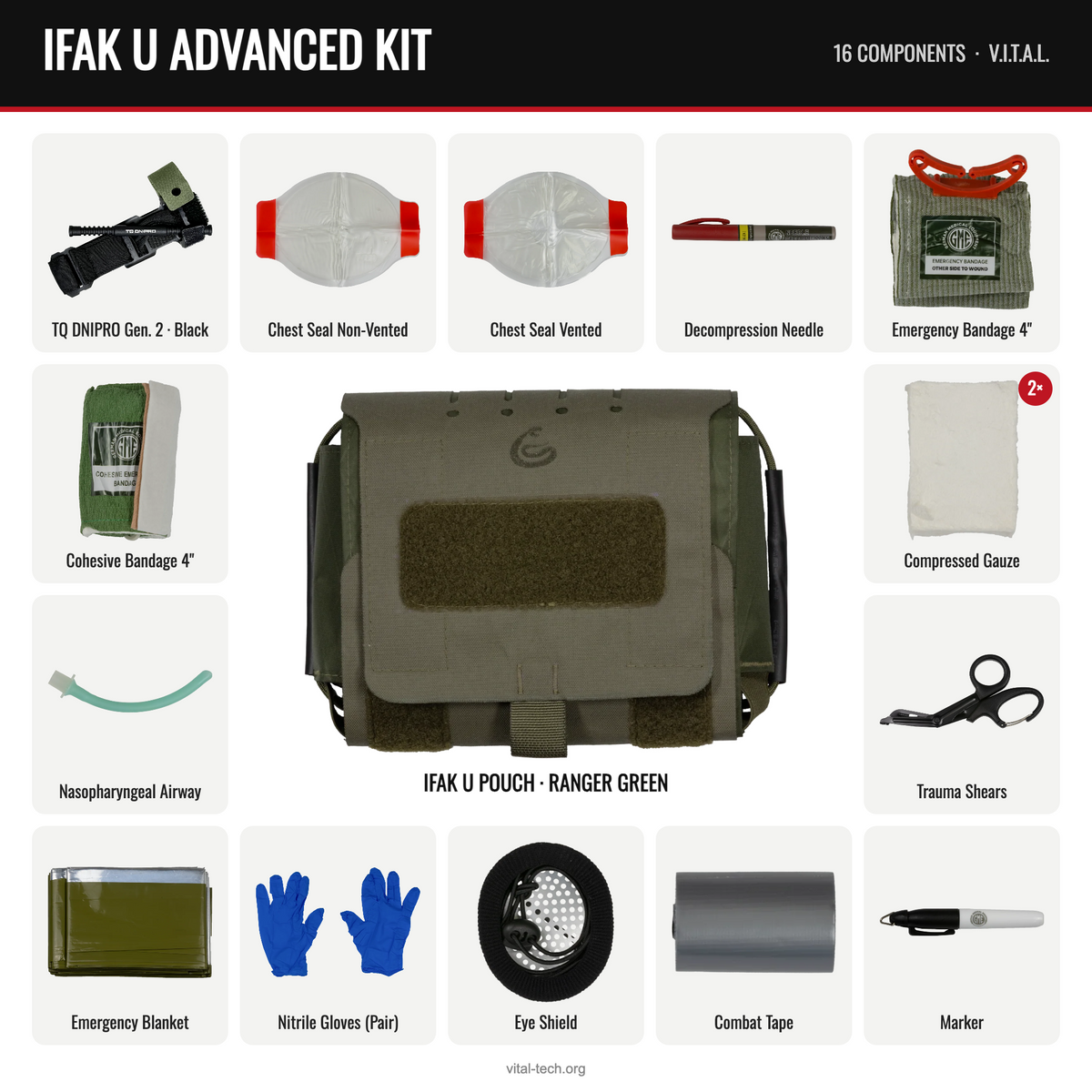 IFAK U ADVANCED KIT – Ranger Green / TQ Black