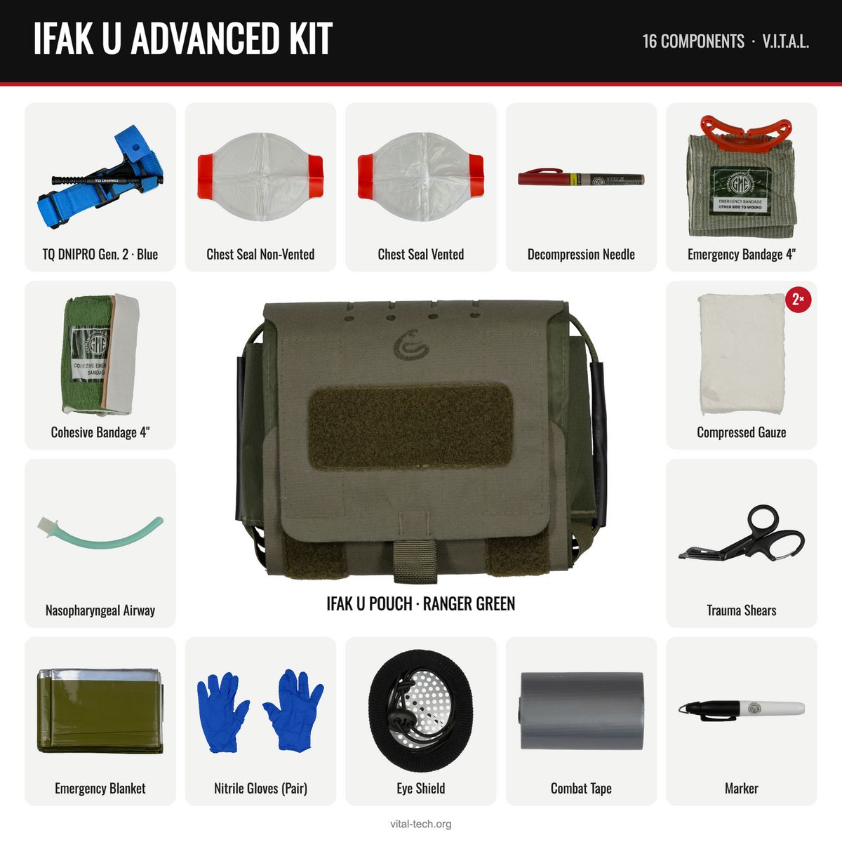 IFAK U ADVANCED KIT – Ranger Green / TQ Blue