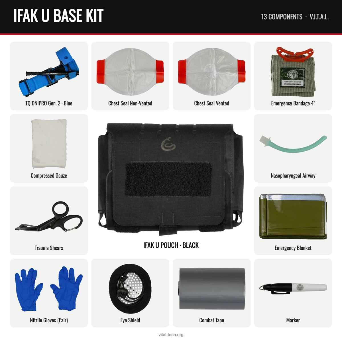 IFAK U BASE KIT – Black / TQ Blue