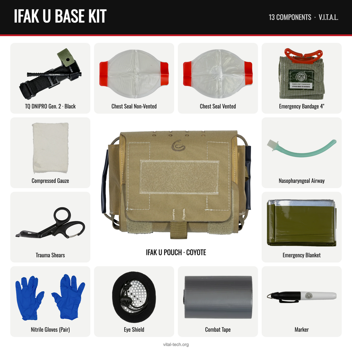 IFAK U BASE KIT – Coyote / TQ Black