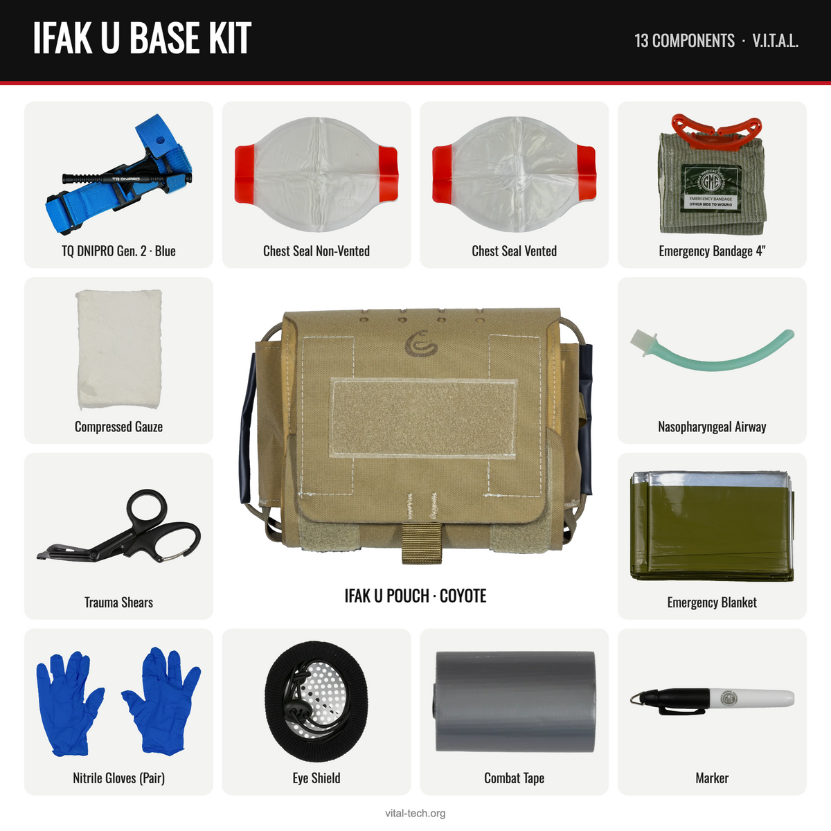 IFAK U BASE KIT – Coyote / TQ Blue