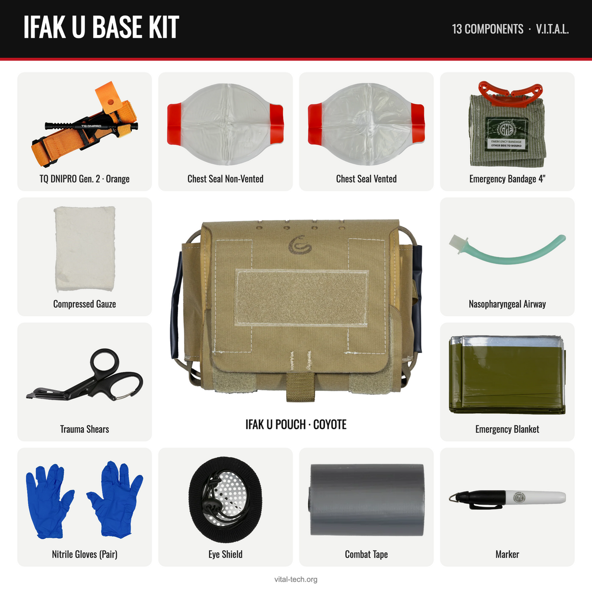 IFAK U BASE KIT – Coyote / TQ Orange