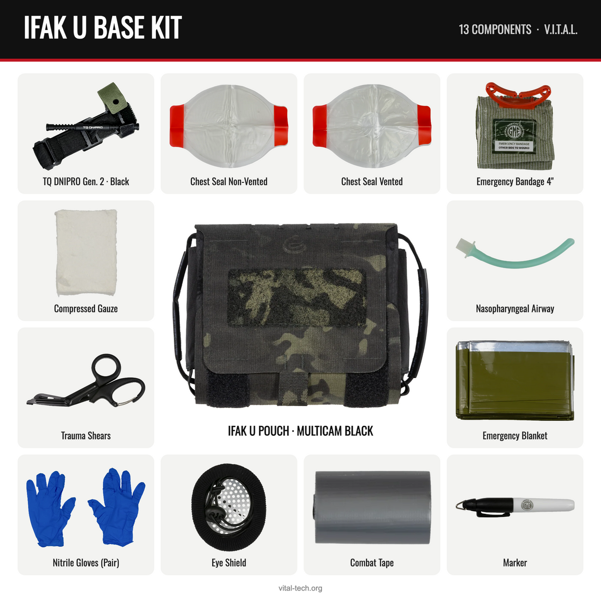 IFAK U BASE KIT – Multicam Black / TQ Black