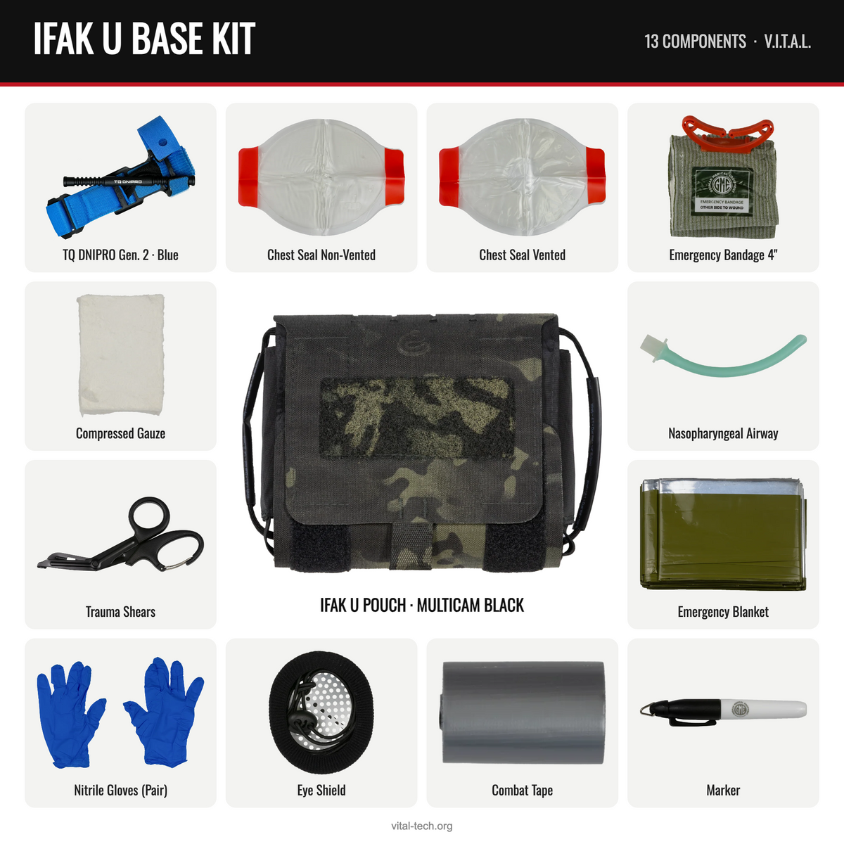 IFAK U BASE KIT – Multicam Black / TQ Blue