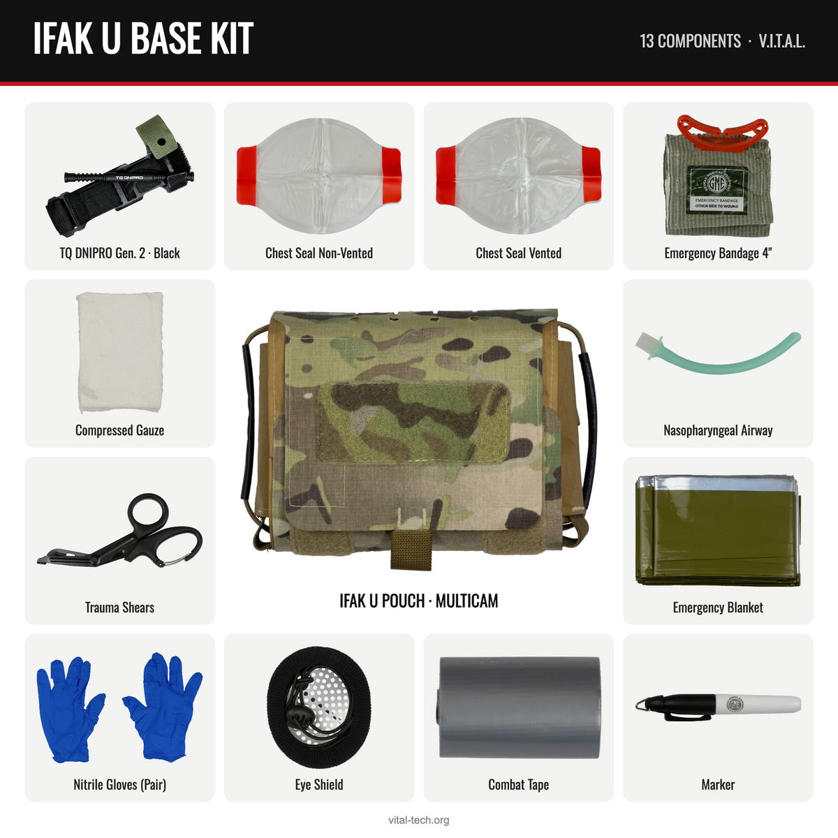 IFAK U BASE KIT – Multicam / TQ Black