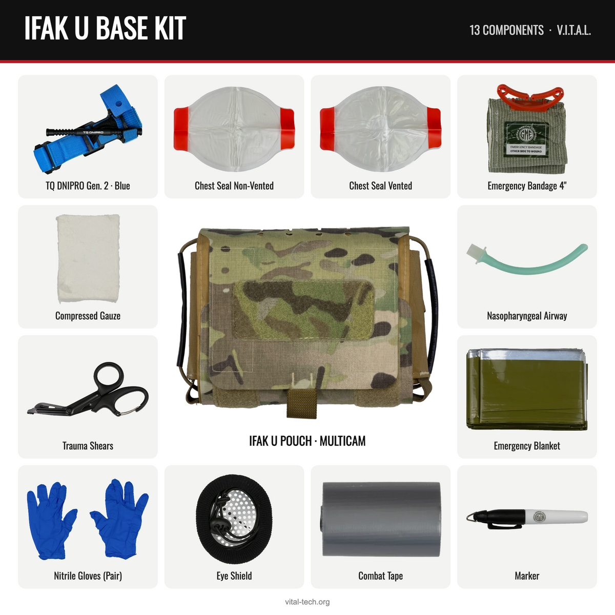 IFAK U BASE KIT – Multicam / TQ Blue