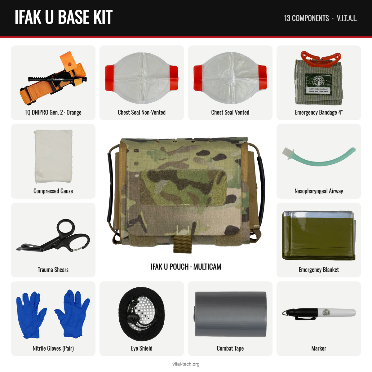 IFAK U BASE KIT – Multicam / TQ Orange