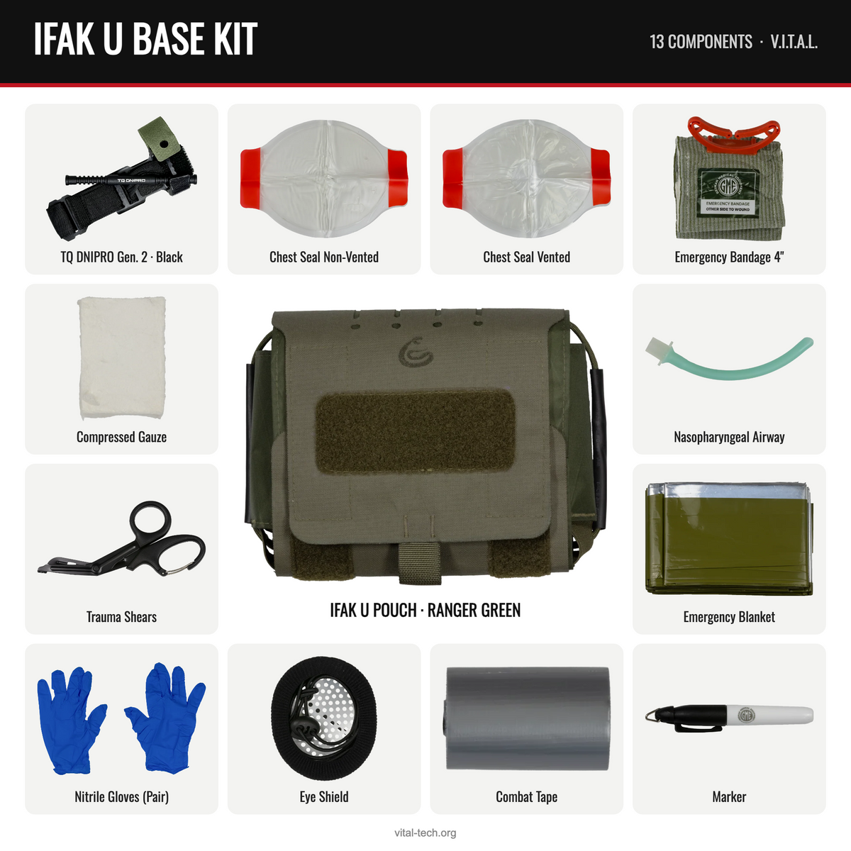 IFAK U BASE KIT – Ranger Green / TQ Black