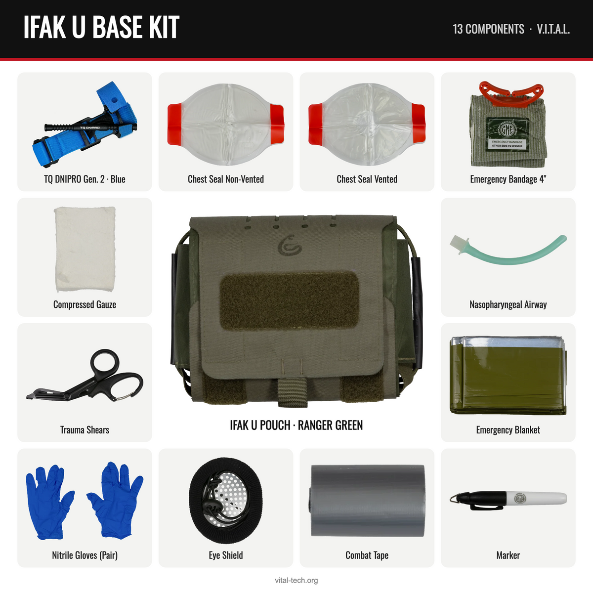 IFAK U BASE KIT – Ranger Green / TQ Blue