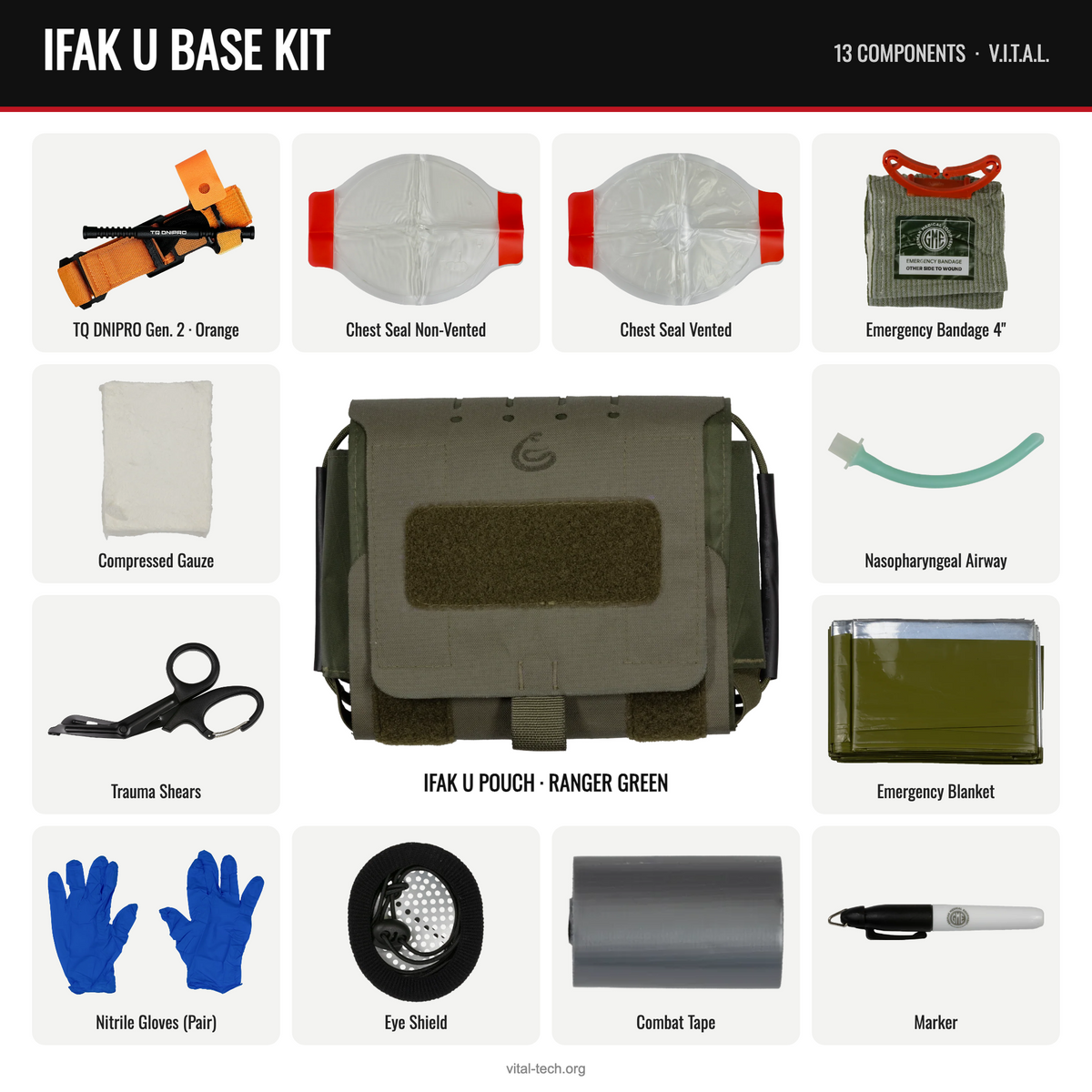 IFAK U BASE KIT – Ranger Green / TQ Orange