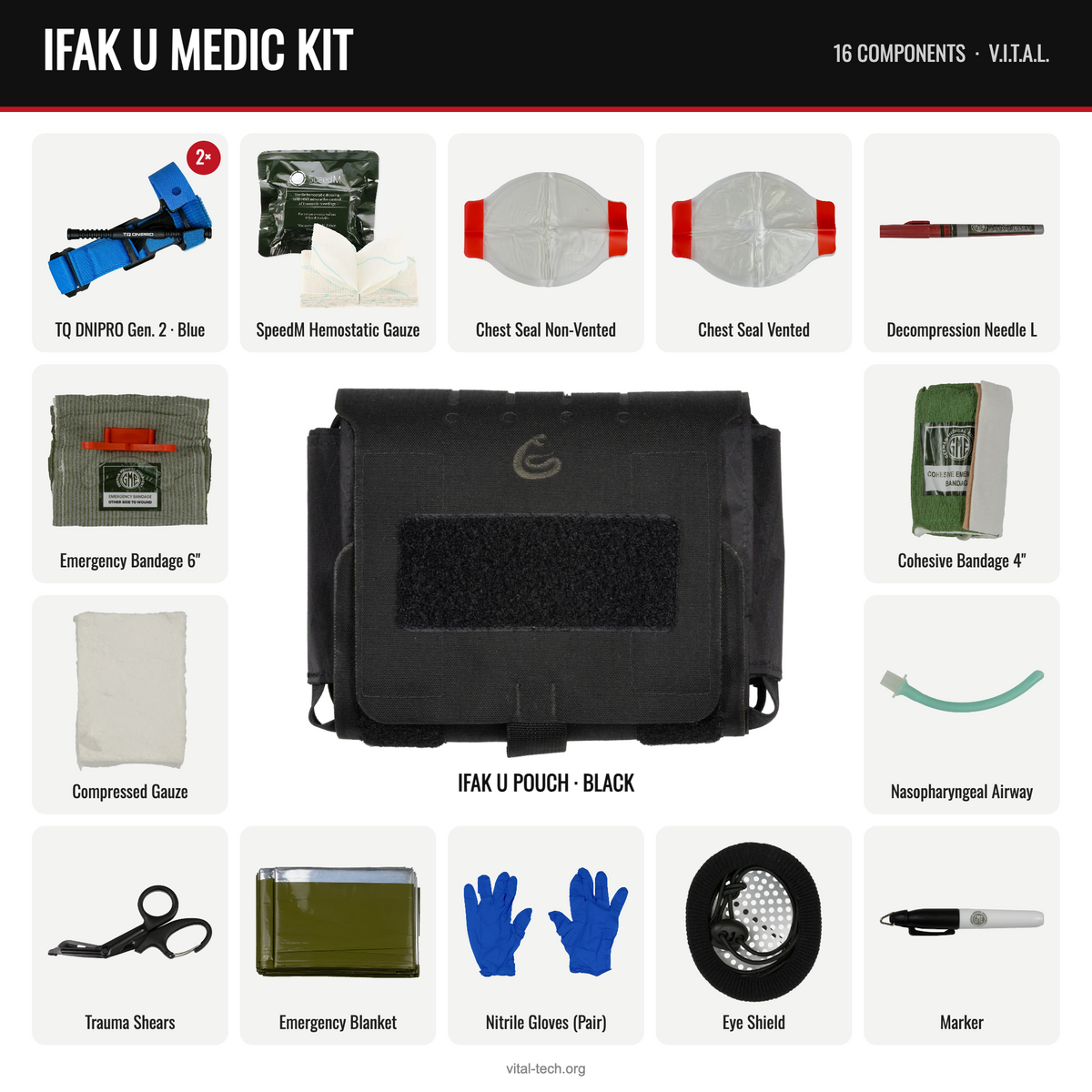 IFAK U MEDIC KIT – Black / TQ Blue
