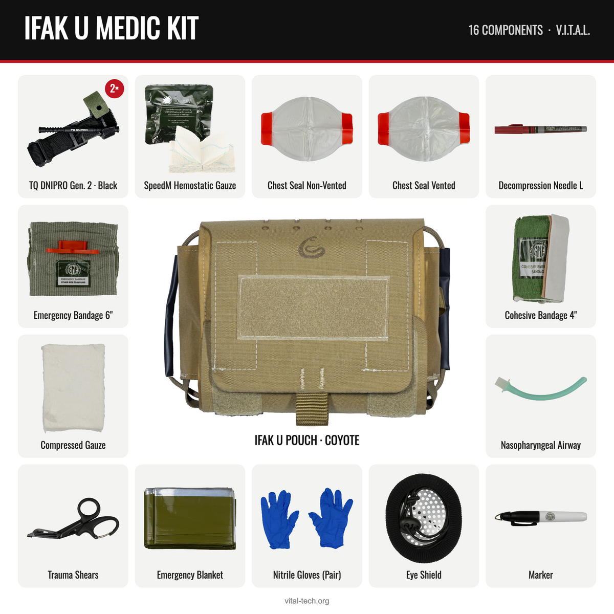 IFAK U MEDIC KIT – Coyote / TQ Black