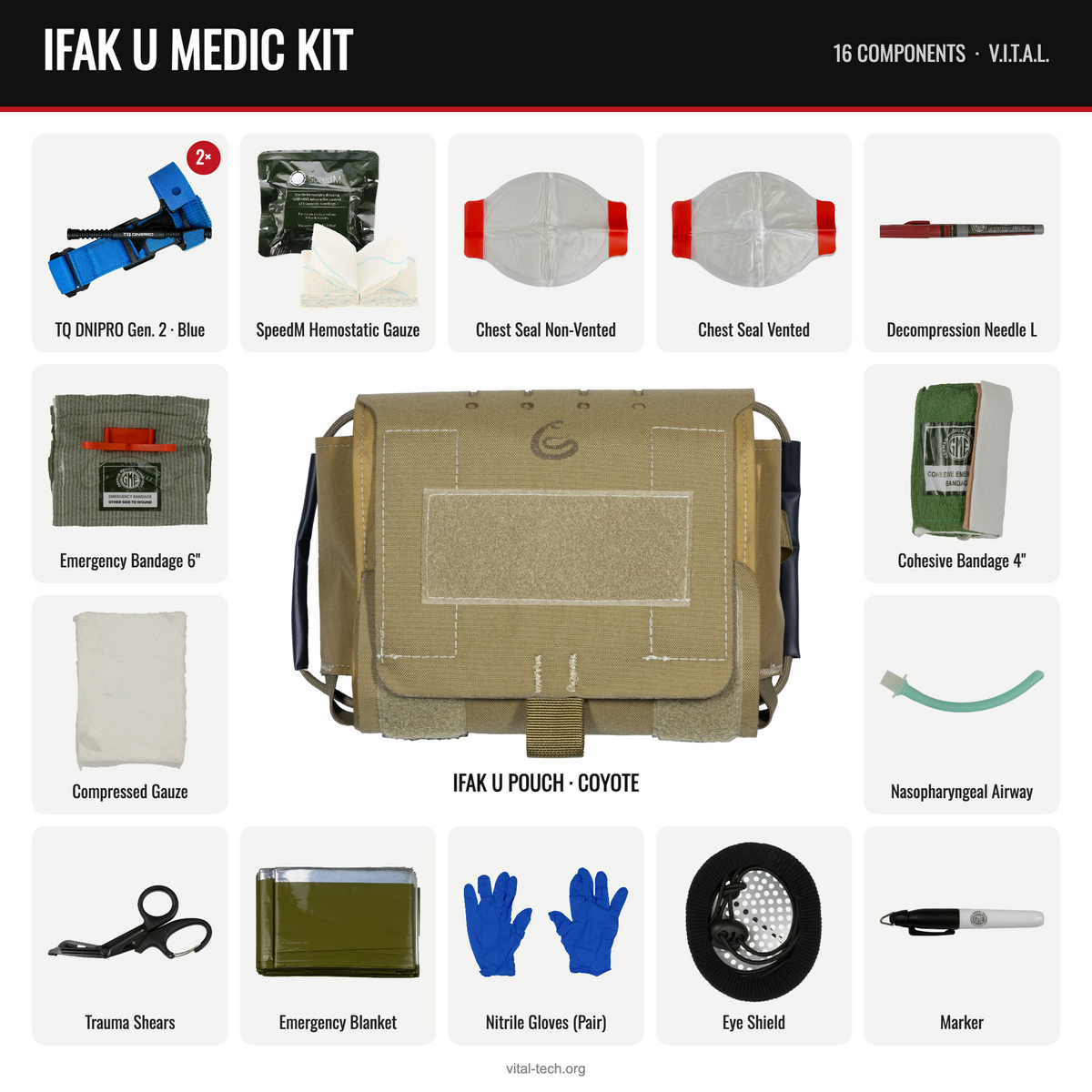 IFAK U MEDIC KIT – Coyote / TQ Blue