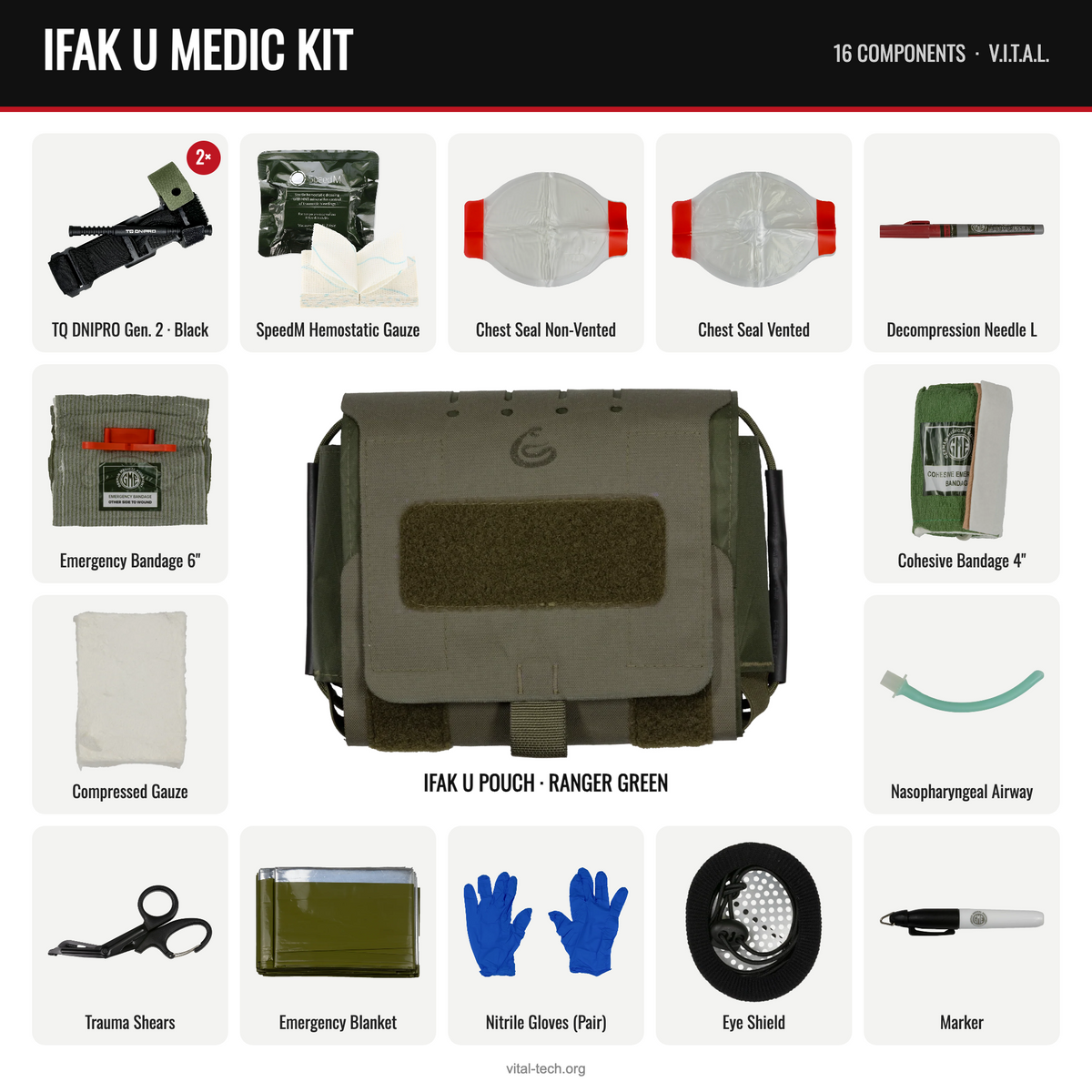 IFAK U MEDIC KIT – Ranger Green / TQ Black