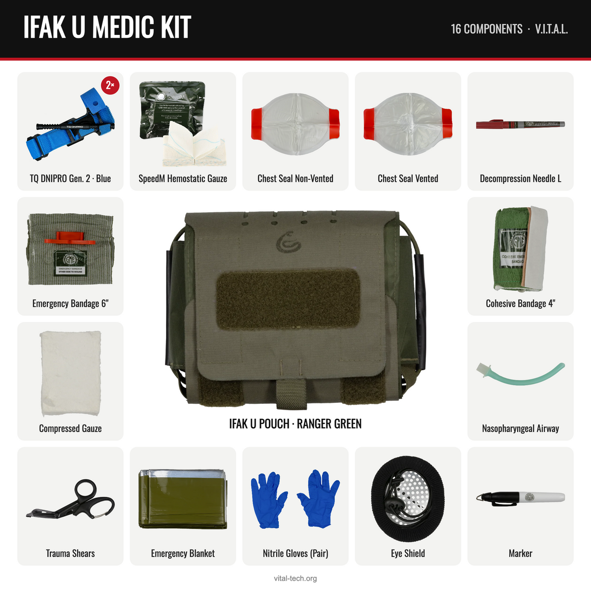 IFAK U MEDIC KIT – Ranger Green / TQ Blue